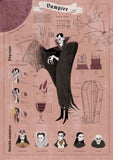 Vampire Infographic Poster