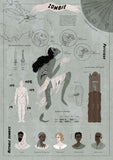 Zombie Infographic Poster