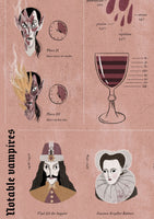 Vampire Infographic Poster